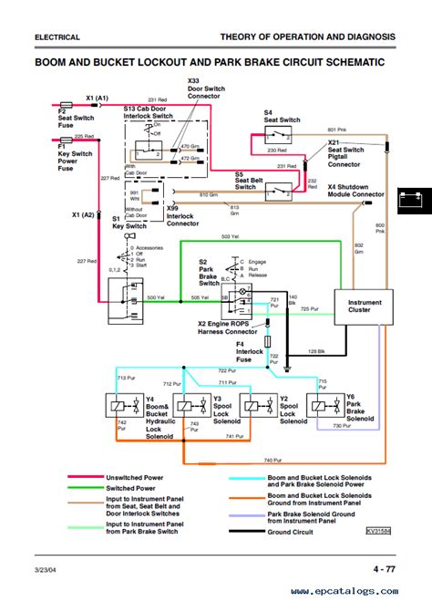 john deere 260 skid steer wiring diagram|greenpartstore.